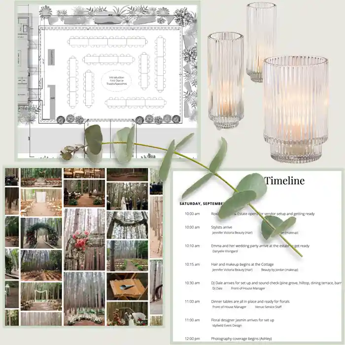 The wedding coordination and planning tools fee